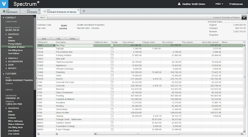 A screenshot of the Spectrum interface displaying a Schedule of Values table.